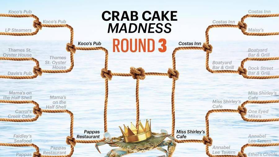 Crab cake madness round 3.