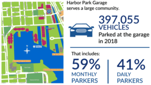 hpg-2019infographicbaltimore-1