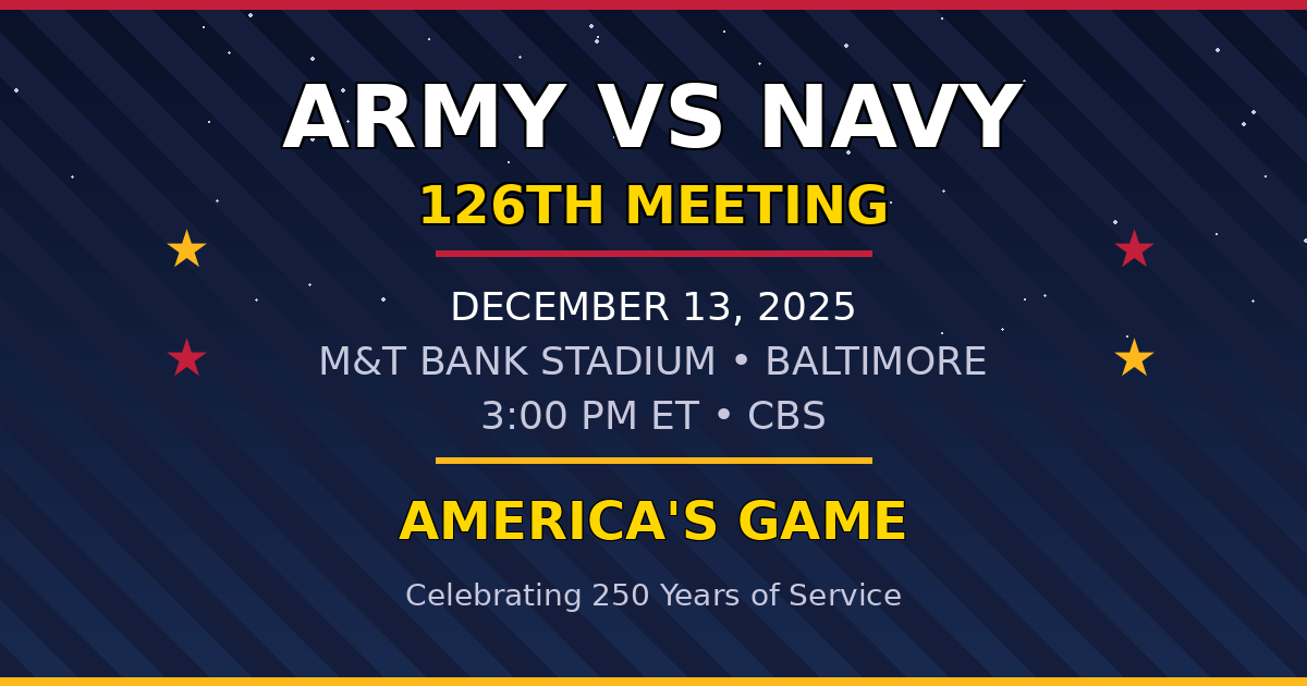 Graphic with text announcing the Army vs Navy 126th meeting on December 13, 2025, at M&T Bank Stadium, Baltimore, 3:00 PM ET on CBS, celebrating 250 years of service.